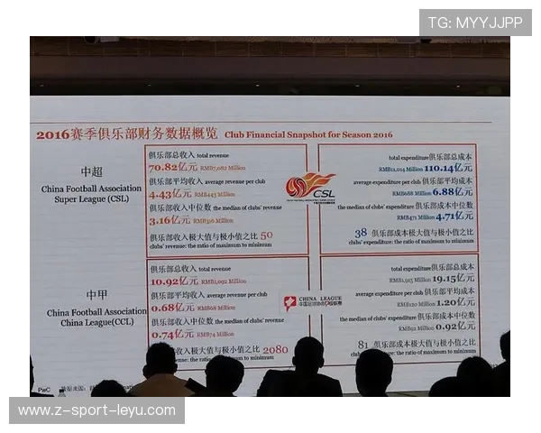 小俱乐部如何借助青训完成财务翻盘？